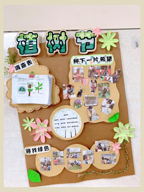 幼儿园关于春天植树节的环创展板_幼儿园_环创_春天去