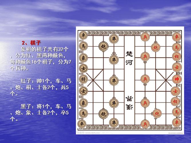 象棋入门,基础知识