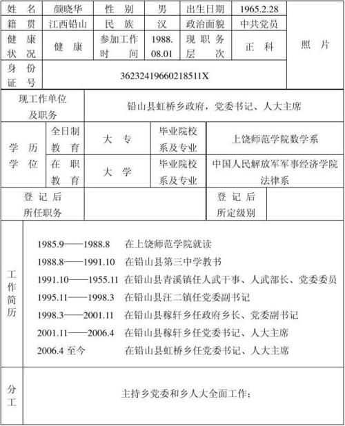 虹桥乡政府人员简历及分工