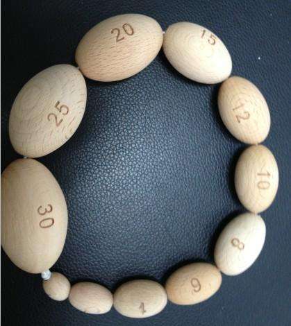 睾丸体积测量器