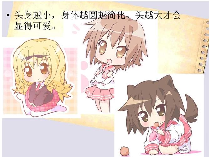 动漫q版人物ppt