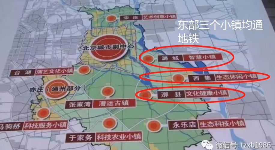 通州西集建设"小中关村",八通线及6号线南延,香河迎来