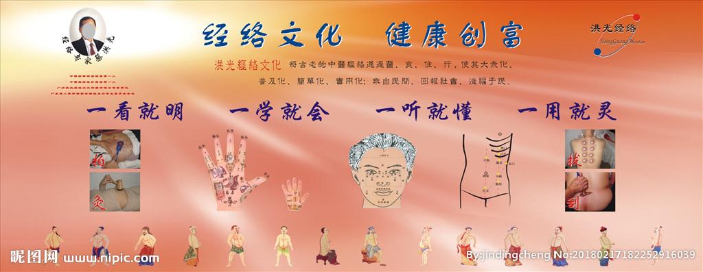 洪光经络海报图片