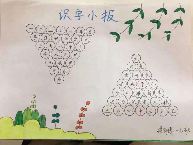 快乐识字小报