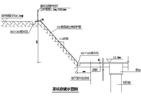 基坑大开挖土方 放坡系数1;1