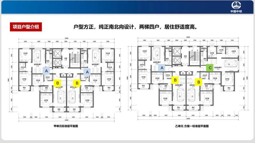 昨日顺义粉丝分享了两份文件,提及到了有关顺义共有产权房博裕雅苑的