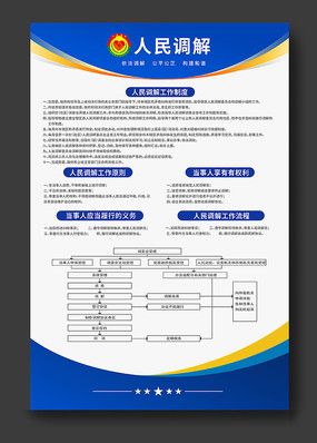 人民调解室文化墙设计