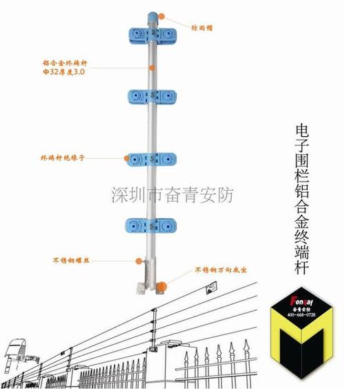 品质保证厂家直销 型终端杆 i 电子围栏铝合金 奋青安防主推产品