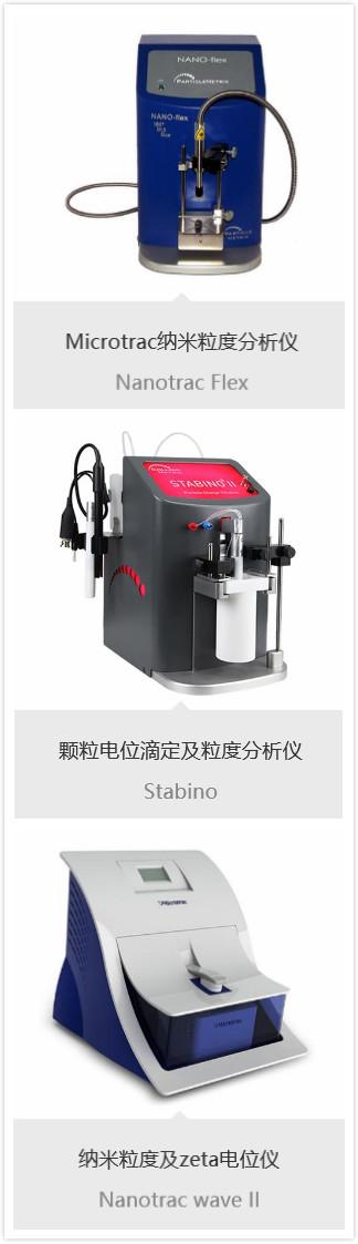 zeta电位及纳米粒度分析仪.jpg