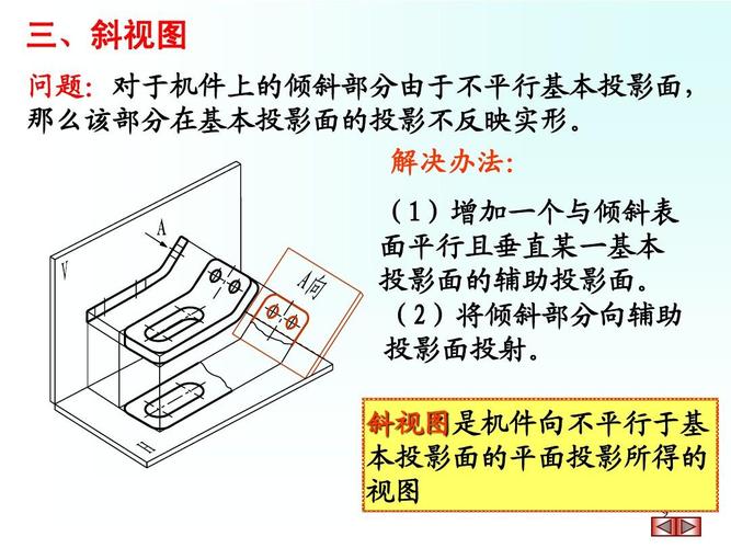 斜视图是机件向不平行于基 本投影面的平面投影所得的 视图 9