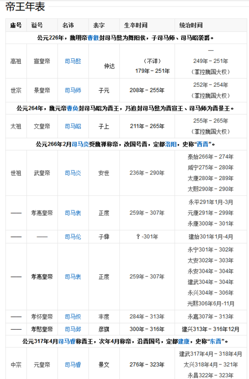 多难以固邦国殷忧以启圣明重温劝进表西晋刘琨个人独家整理详注背景