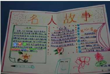 河南古今名人手抄报 古今笑话手抄报