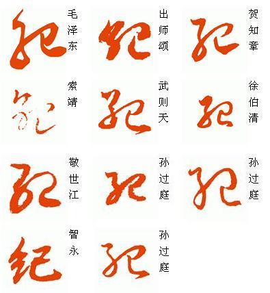 纪的草书怎么写
