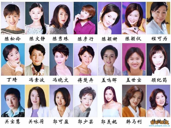 香港tvb艺人大全(女演员)