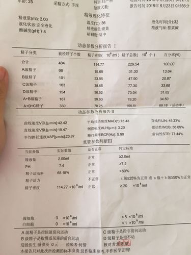检查精子成活率百分之六十八这个算弱精还是正常啊!