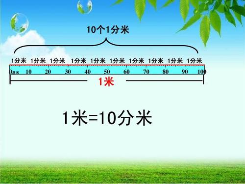 数学 2014新北师大版数学二年级下册《铅笔有多长》ppt  1m0个分米11