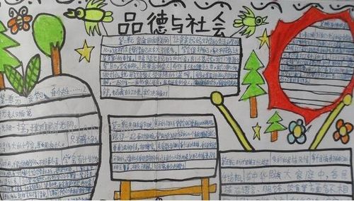 品德与社会中国文化手抄报内容