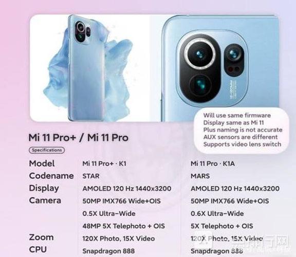 小米11pro 和华为mate40pro 参数对比-哪个更值得买