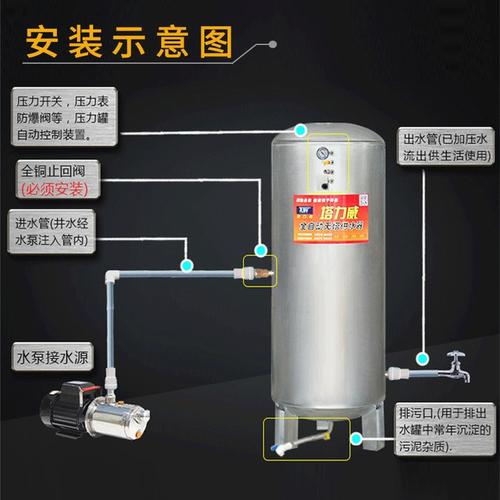 全自动无塔供水器家用304不锈钢压力罐水泵用水塔水箱