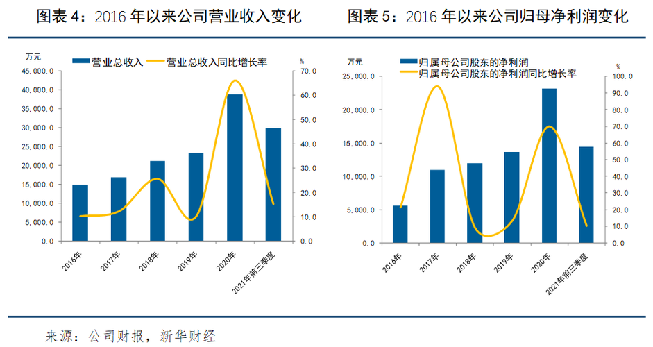 中简科技股票价格_行情_走势图—东方财富网
