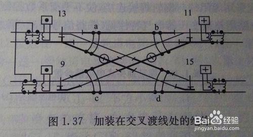 关于轨道电路图怎么设计?