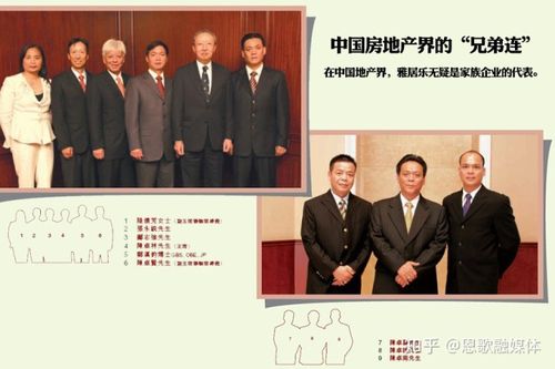 广东中山新诞生7位亿万富翁坐拥八百多亿陈氏五兄弟或霸屏亮眼