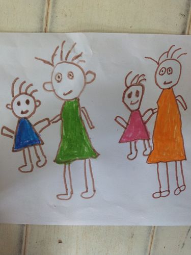 大一班毕业季,绘画-《幼儿园里美好的一天》