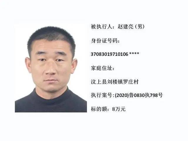济宁汶上县人民法院发布公告附照片,住址!看看有你认识的吗?