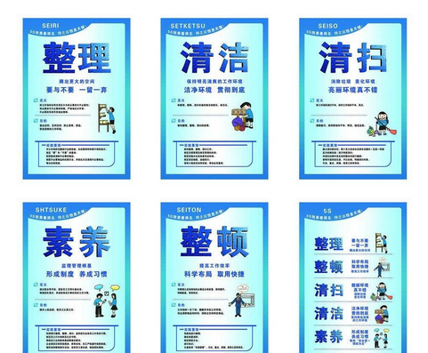 5s管理的内容是什么?