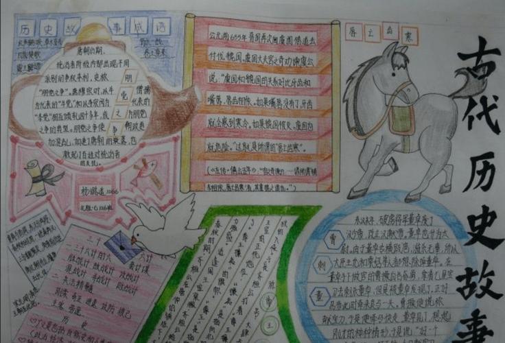 2020年历史手抄报图案设计