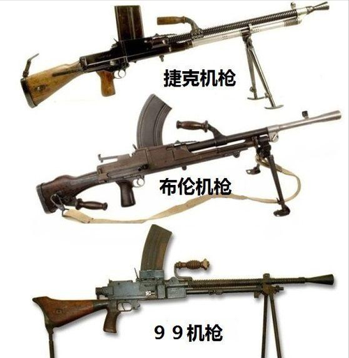 作为一个独立的国家,他们也需要一款属于自己的轻机枪.