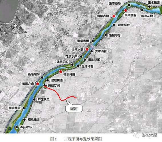 太原百公里汾河进行时未来超出你的想象