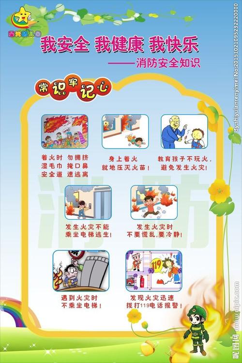 1,不要让幼儿独自在家,不玩火不玩电,预防火灾的发生