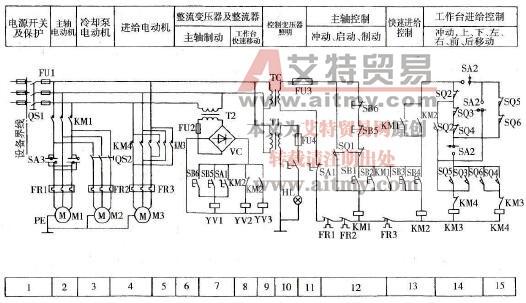 x62w万能铣床继电器控制系统的电气原理图
