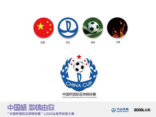 中国杯-国际足球锦标赛logo