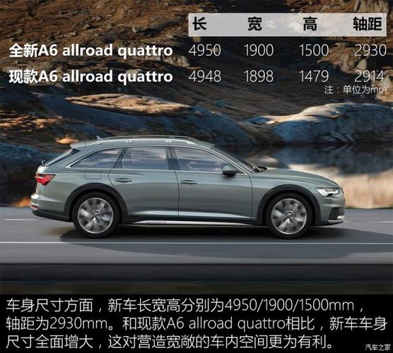 奥迪(进口) 奥迪a6(进口) 2019款 allroad quattro