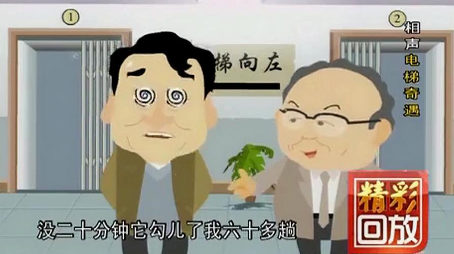 童年节目:快乐驿站相声小品动漫版,姜昆唐杰忠之电梯奇遇