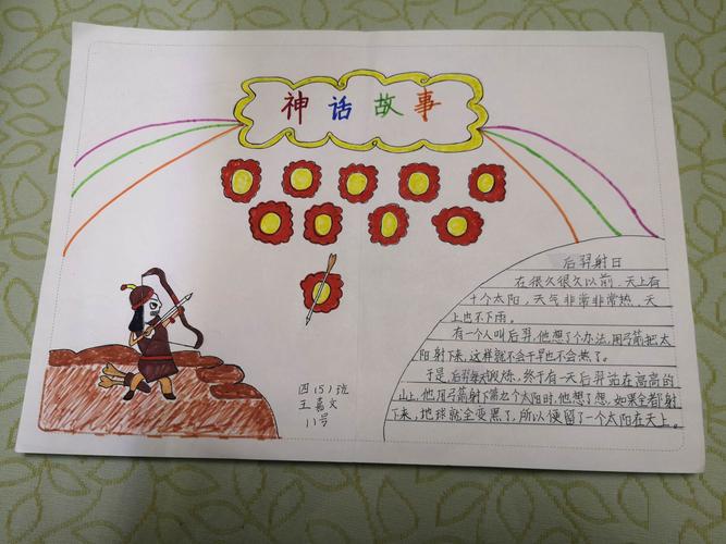 制作的《中国古代神话》小海报