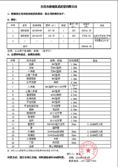 活动板房价格表-活动板房价格-东莞鼎雅活动板房