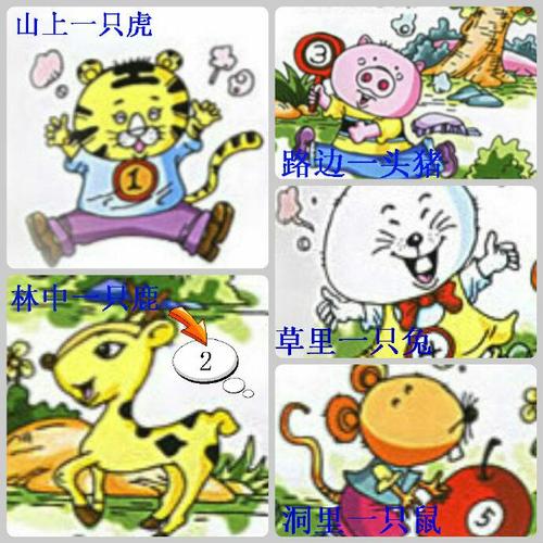 "陇海书苑与你有约"线上活动第一百零六课手指游戏篇——《虎鹿猪兔鼠