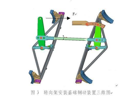 转向架安装基础制动装置三维图