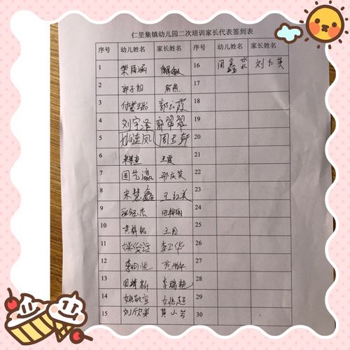 仁里集镇中心幼儿园家长代表签到表