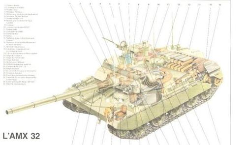 amx-32主战坦克剖视图