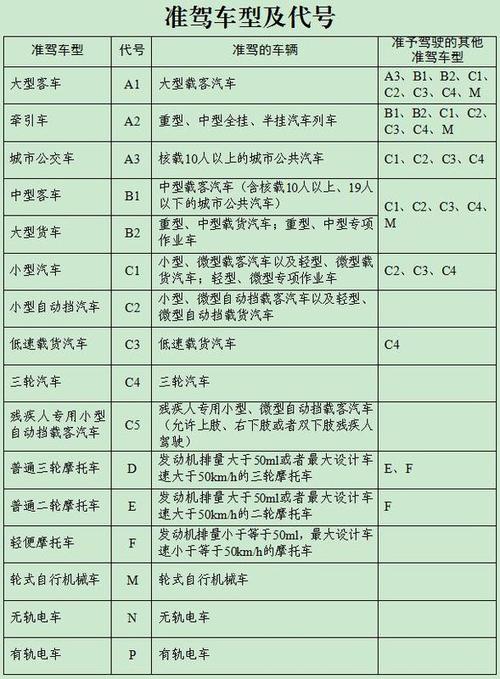 驾驶证在异地扣满12分,经过学习退还驾照了,但要回驾照颁发地清分
