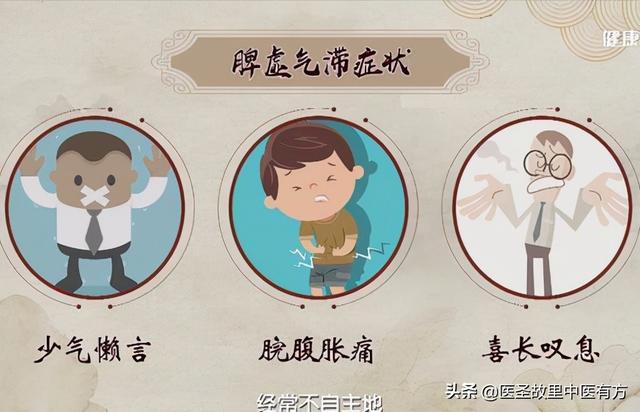 症瘕瘰疬瘿瘤产生根源找到了用上这个药方治疗有奇效