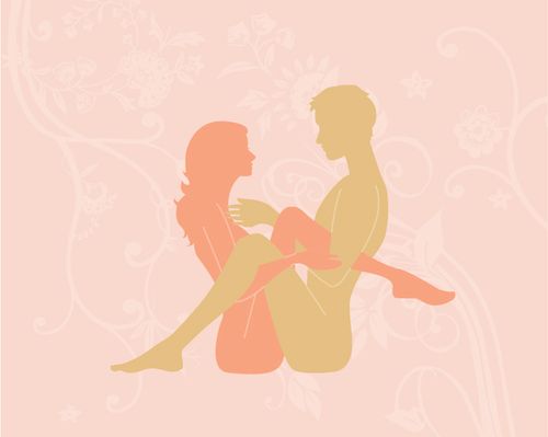 优点:容易就位.因可以看到对方,过程极度浪漫.