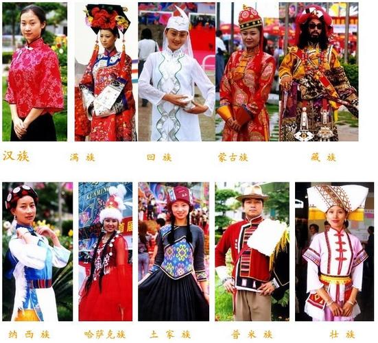 中国各民族简介!【文化百科】