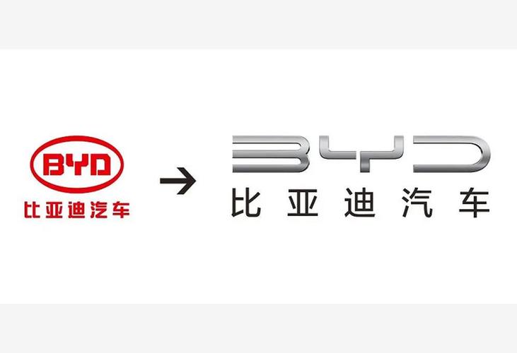 比亚迪车标"进化"史 | 汽车新纪元