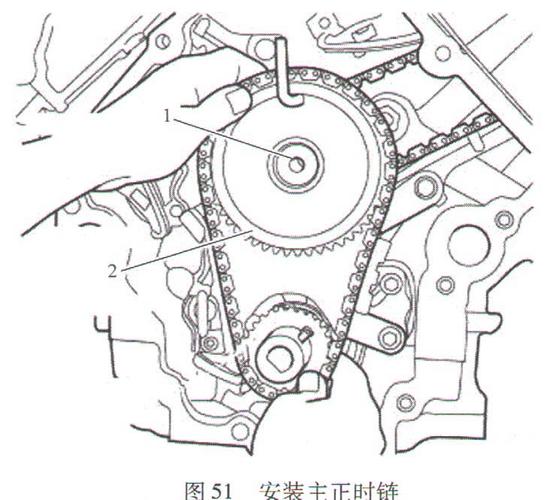 2008～2010年大切诺基3.7l发动机正时校对方法