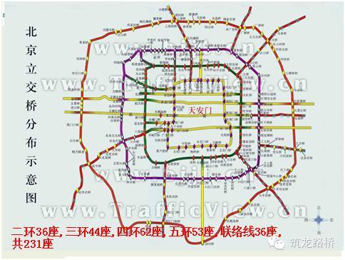 [分享]北京市城市道资料下载